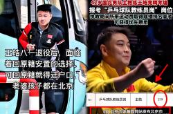 雷速体育网页版-关于波兰乒乓球队绝杀中国乒乓球队，王皓制霸全场的信息