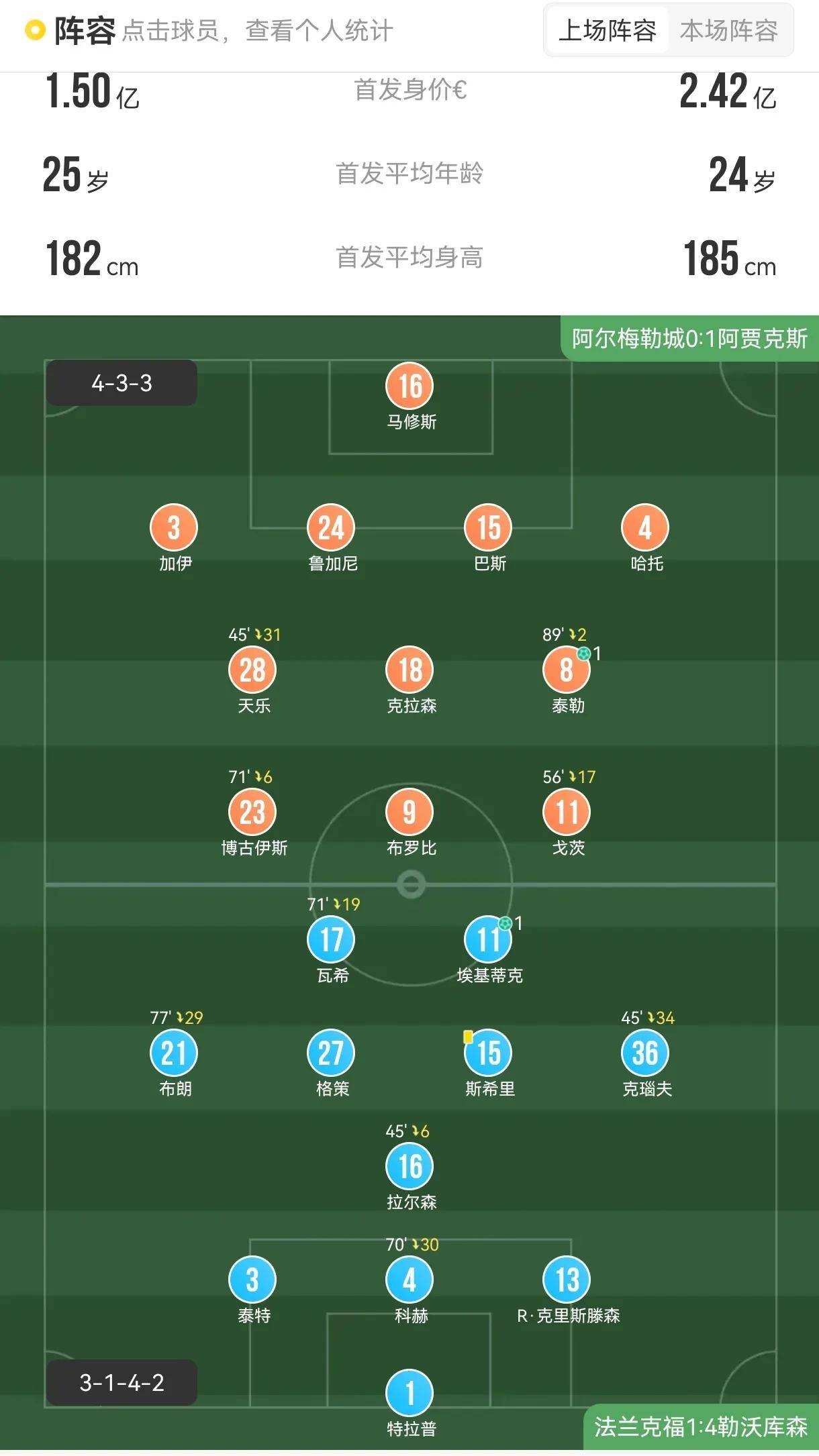 法兰克福凭借一线优势战胜对手，堪称胜负之王