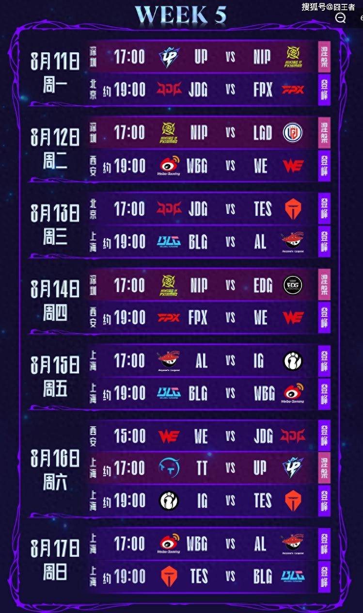 LGD碾压WBG,Ming完成史诗逆转入围赛3:0(柏林) LGD碾压WBG,Ming完成史诗逆转入围赛3:0(柏林)