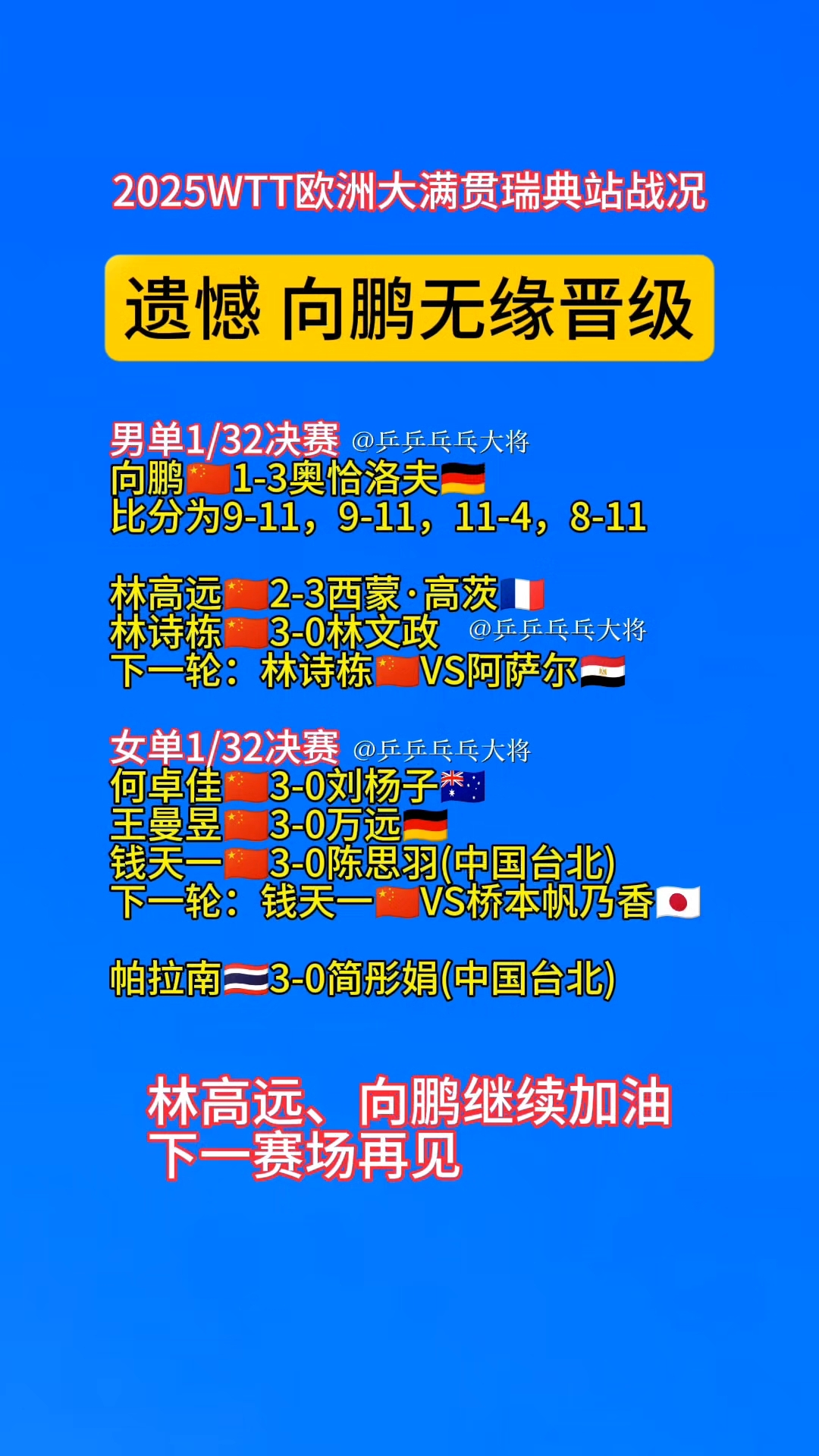 包含奥地利乒乓球队横扫瑞典乒乓球队,奥恰洛夫绝境逆转的词条 包含奥地利乒乓球队横扫瑞典乒乓球队,奥恰洛夫绝境逆转的词条